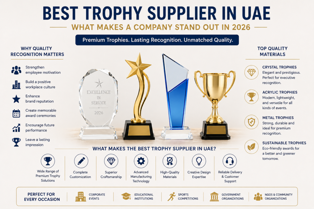 Best trophy suppliers in UAE
