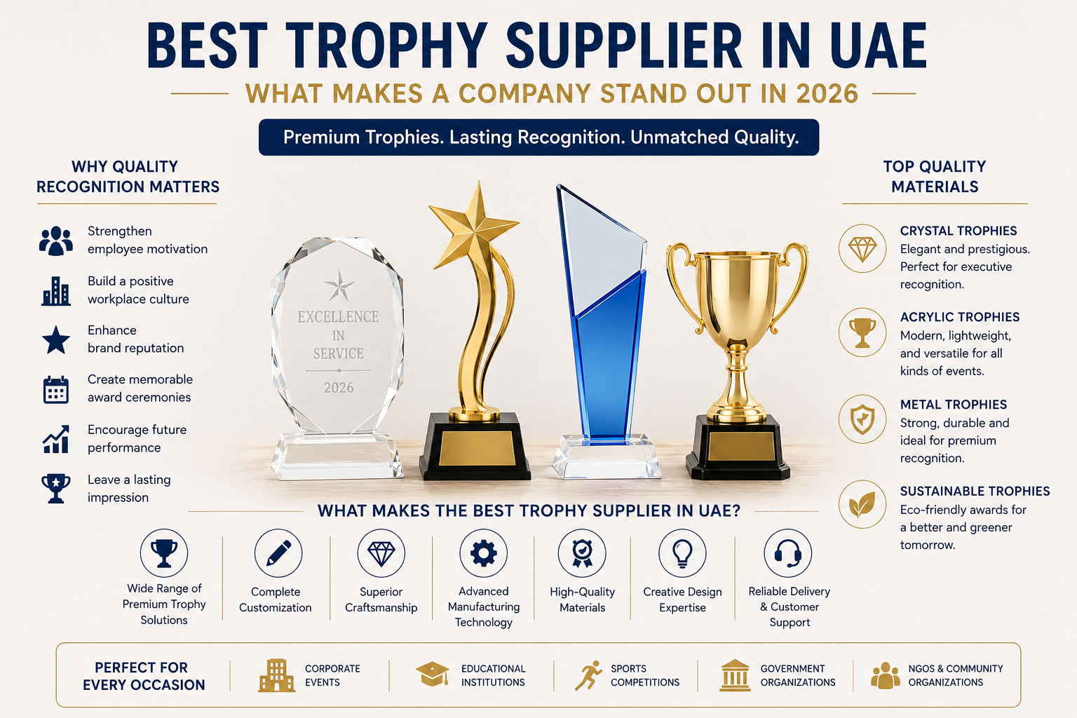 Best Trophy Supplier in UAE: What Makes a Company Stand Out in 2026